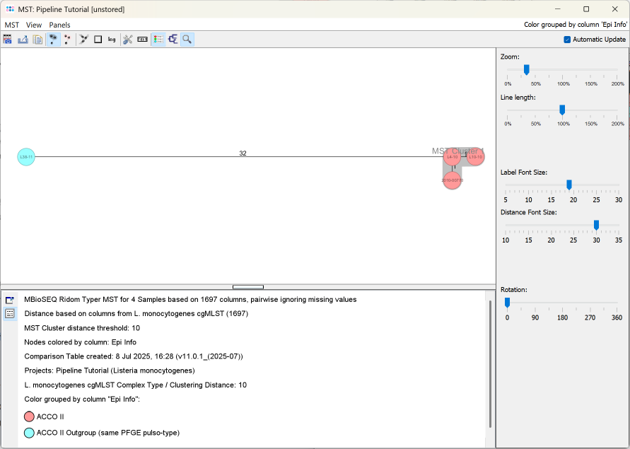 Seqsphere pipeline tutorial mst.png